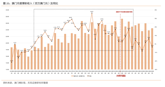 揭秘澳门六开奖结果背后的故事，探寻未来的机遇与挑战