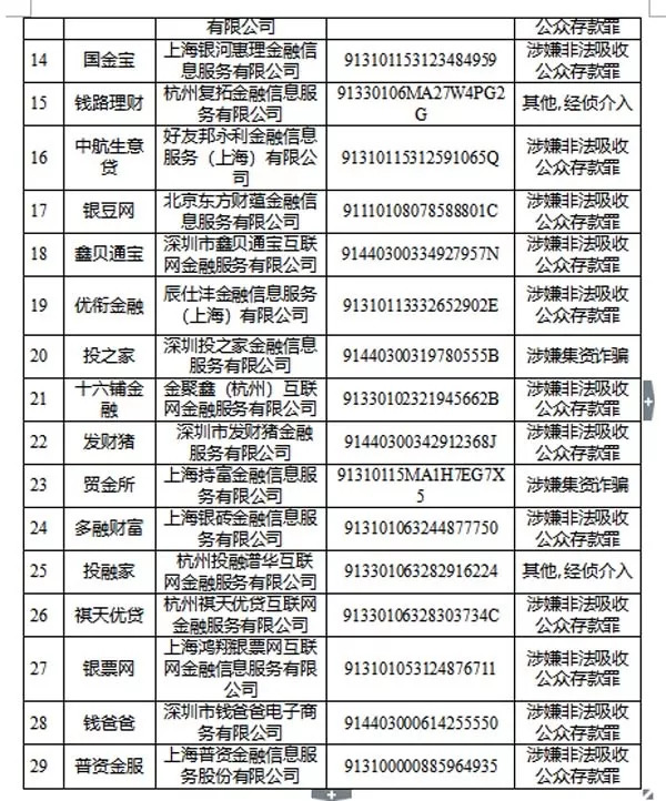 代码追寻者 第2页