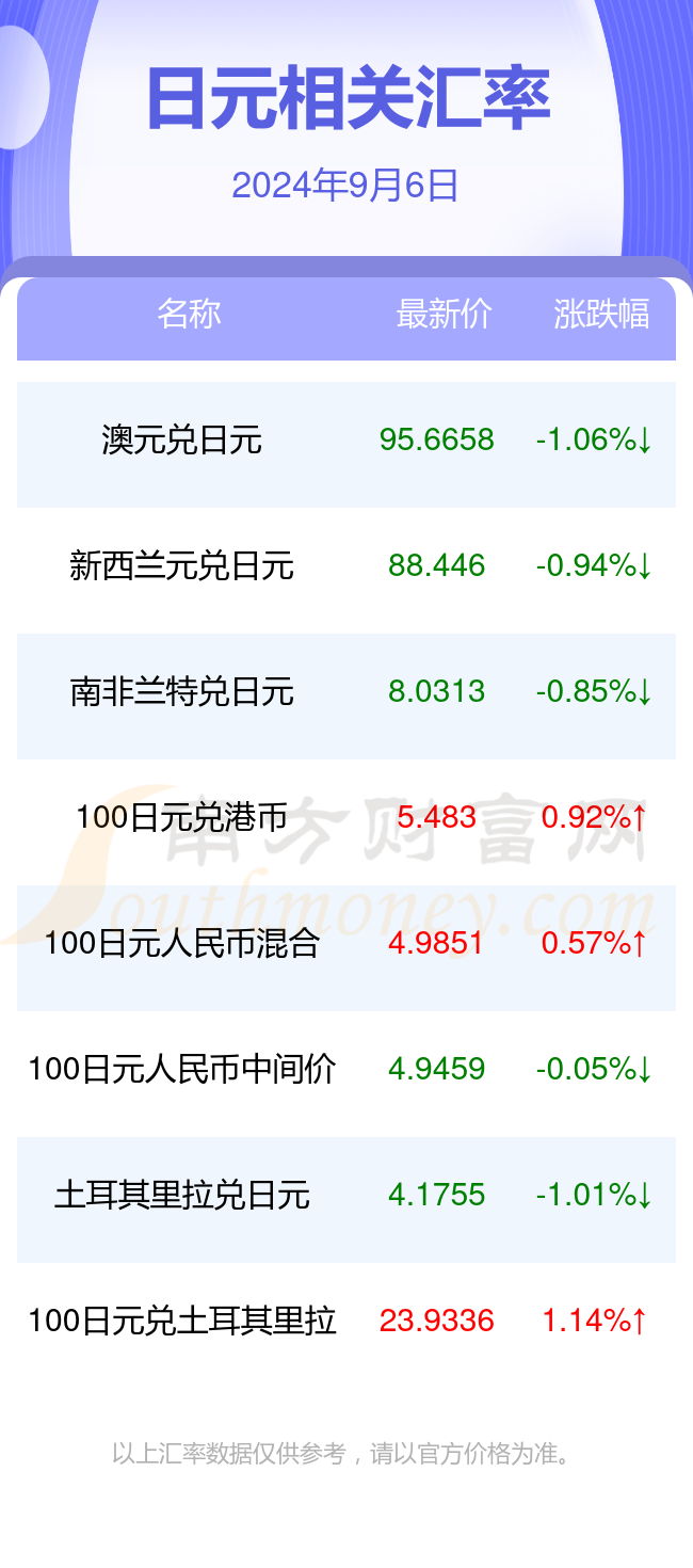 揭秘2024年新澳开奖结果，开奖现场与结果解析