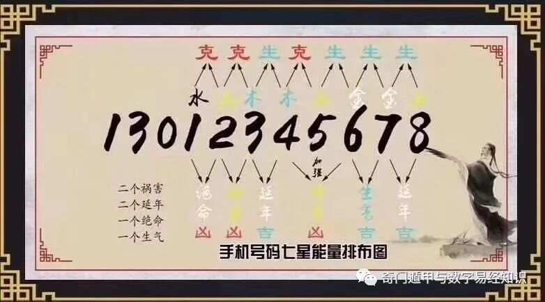 探索数字世界中的神秘马会传真——以数字组合7777788888为中心