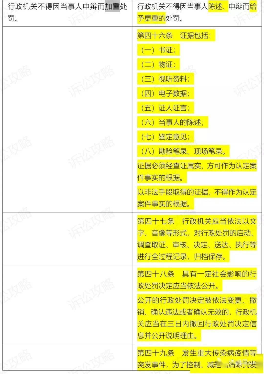 新澳门49码中奖规则解析——警惕违法犯罪风险