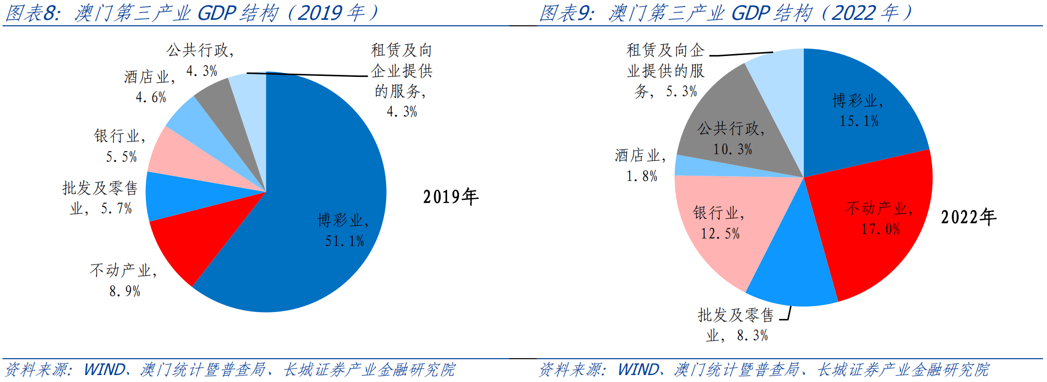 新澳门资料大全正版资料2024，探索与解读