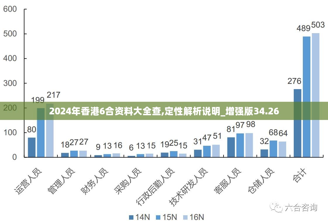 新澳2024年精准资料33期深度解析