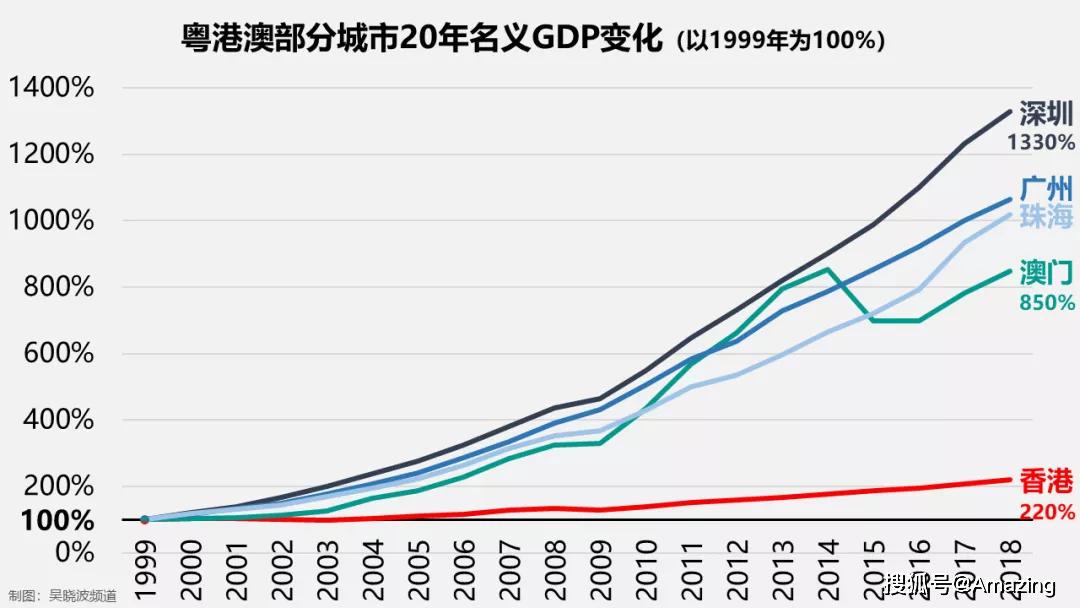 澳门新彩历史开奖记录与走势图，揭示背后的真相与警示公众的重要性