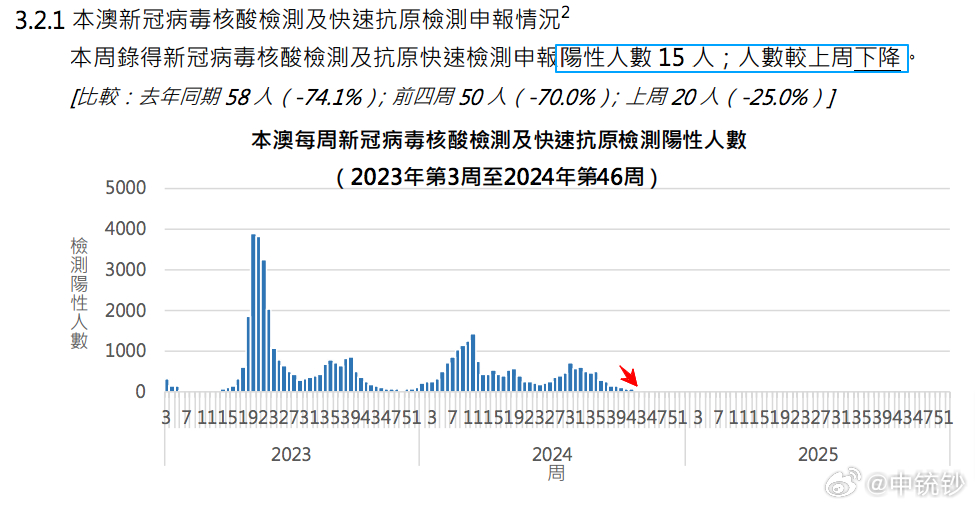 警惕虚假预测，关于2024新澳门六肖的真相揭示