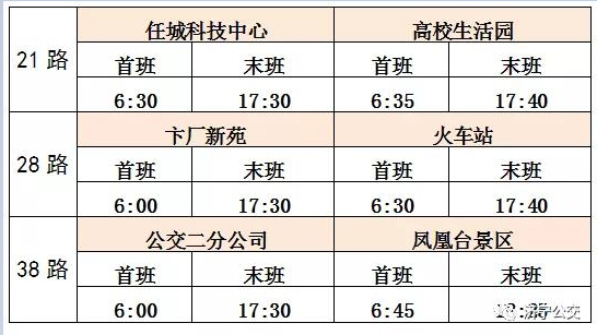 兴城28路最新时刻表详解