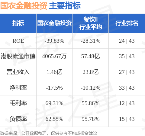 国农控股最新消息全面解读