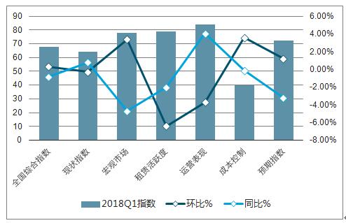 中惠松湖城最新报价——深度解析与前景展望