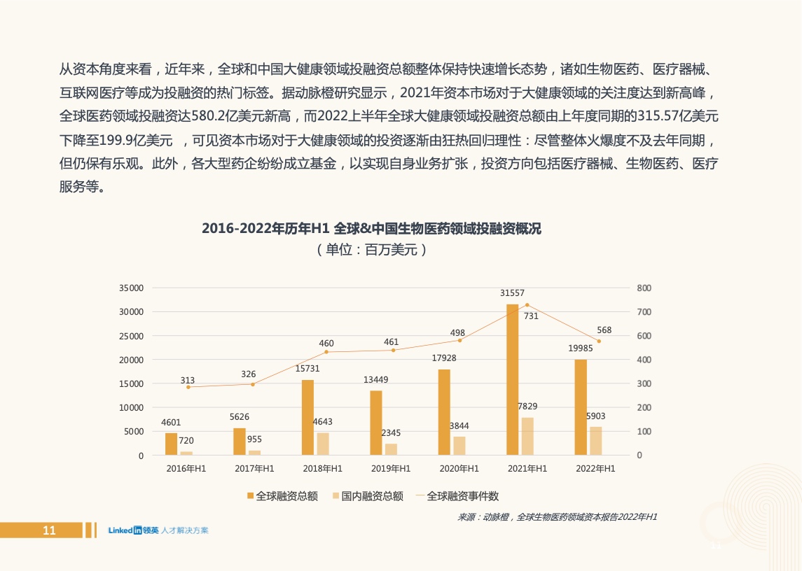 外加剂复配最新急聘，行业趋势与人才需求洞察