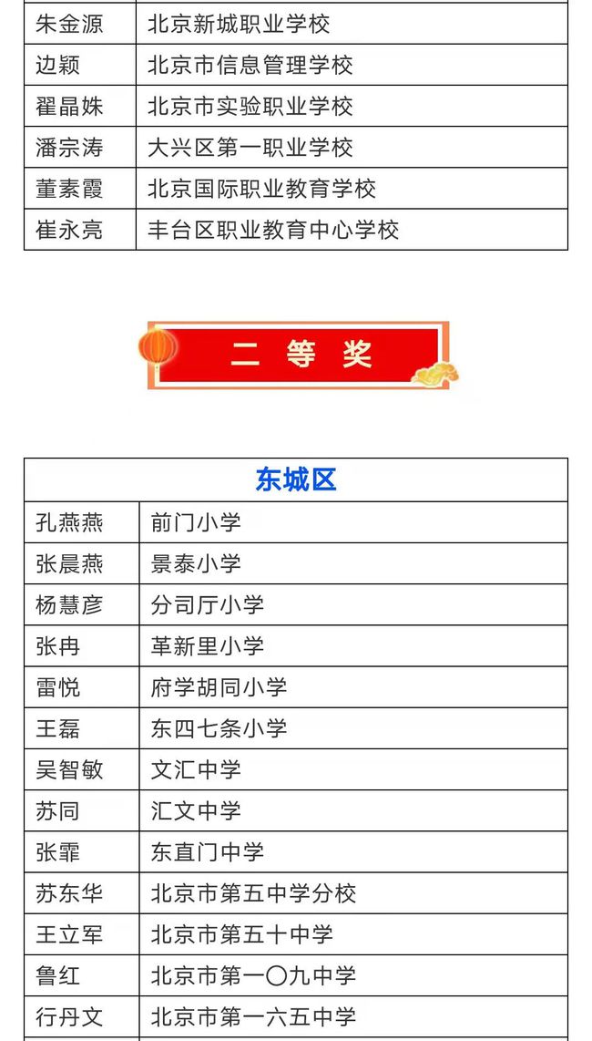 最新省部共建高校名单及其影响