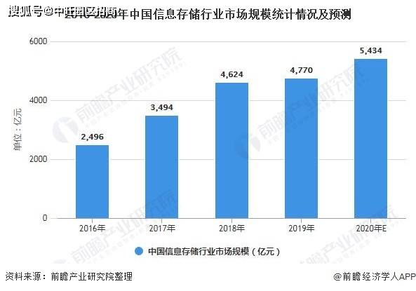 木门安装工最新招聘信息及行业趋势分析