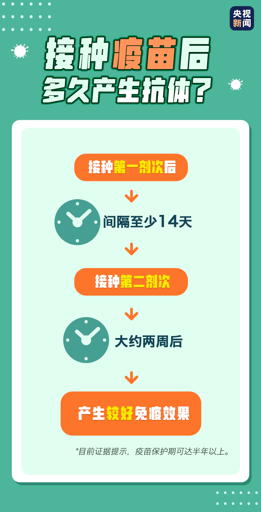 宣桂琪最新坐诊时间，关注健康，从预约开始