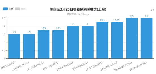 渝金所最新消息全面解析