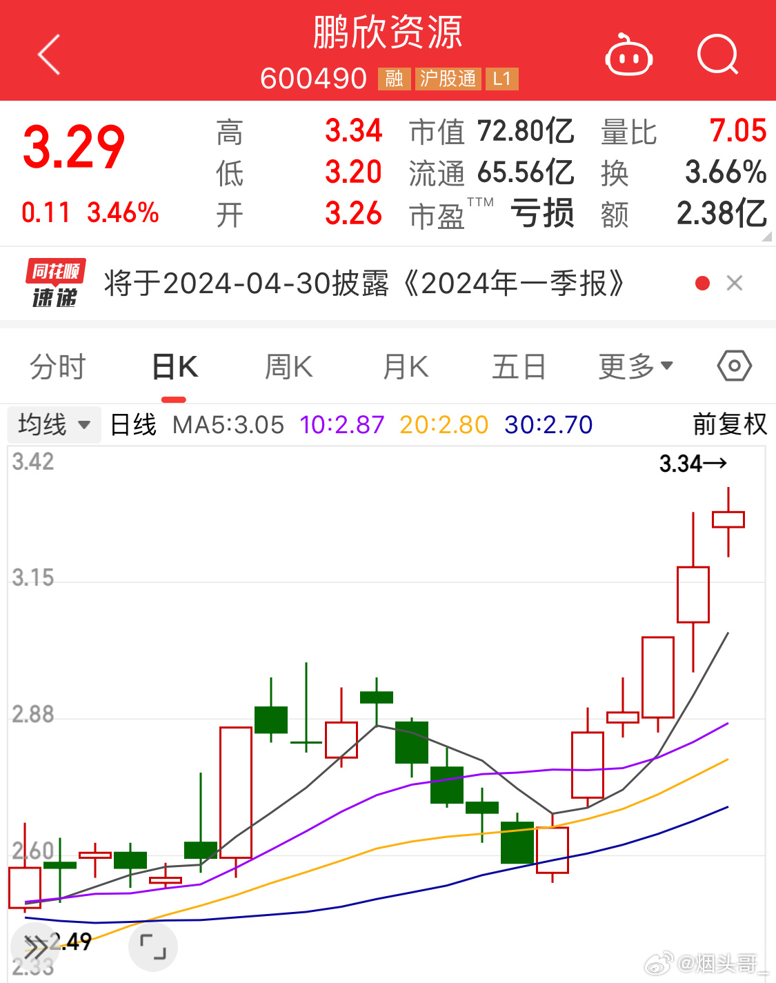 鹏欣资源重组最新情况深度解析