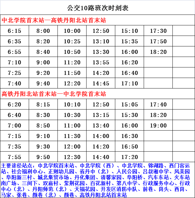 最新陕西省副省长名单及其职能概述