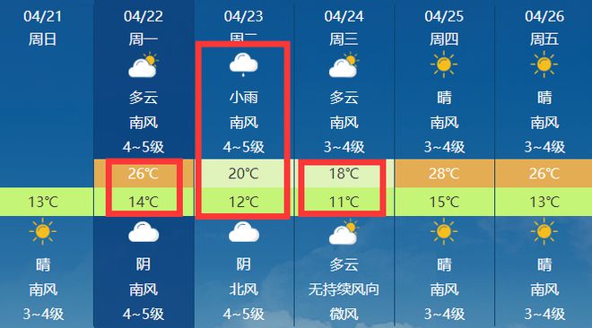 山东莱州最新招聘信息概览